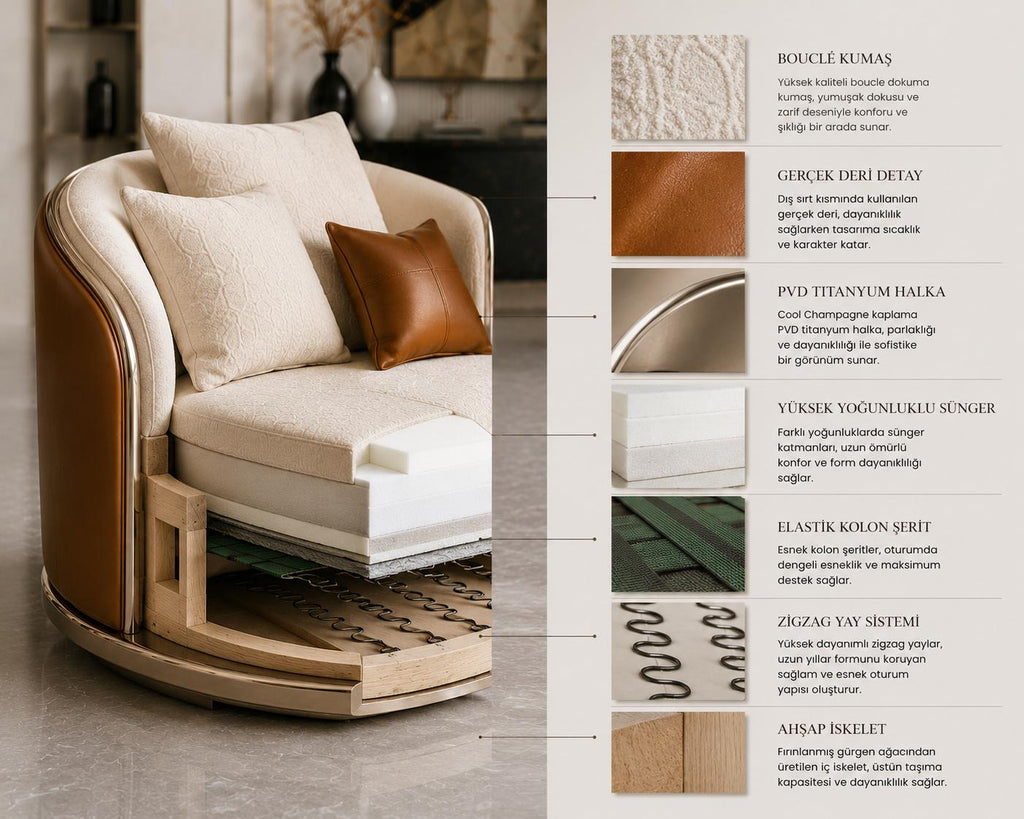 AUREA Sofa Collection - AUREA Koltuk Takımı