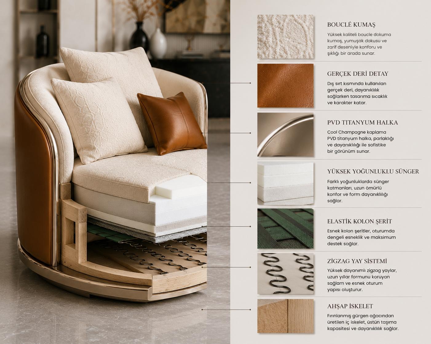 AUREA Sofa Collection - AUREA Koltuk Takımı